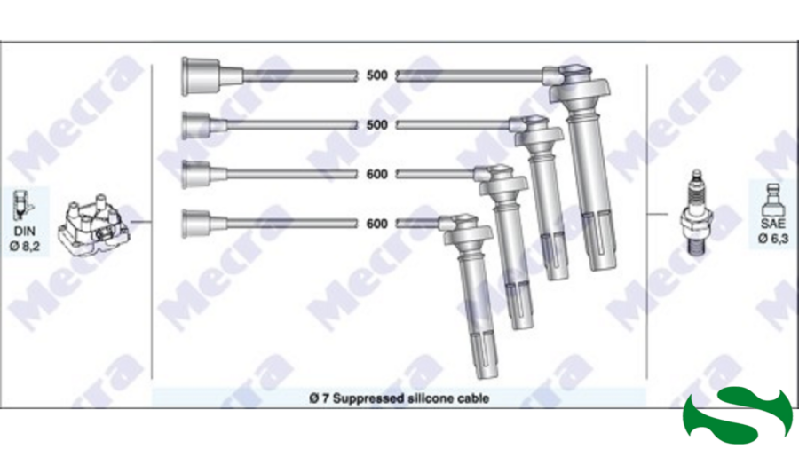 Kit Cavi Candele